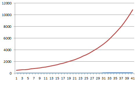 f:id:ryosuke1123:20190825155230p:plain