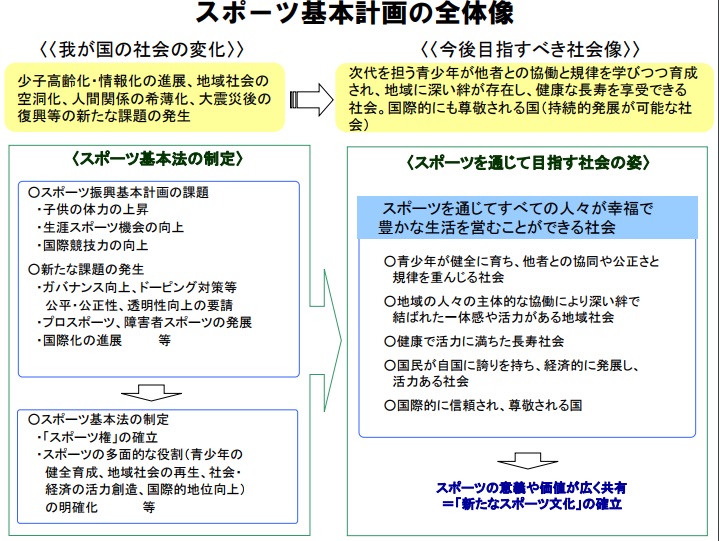 f:id:ryosuke134:20180120202943j:plain