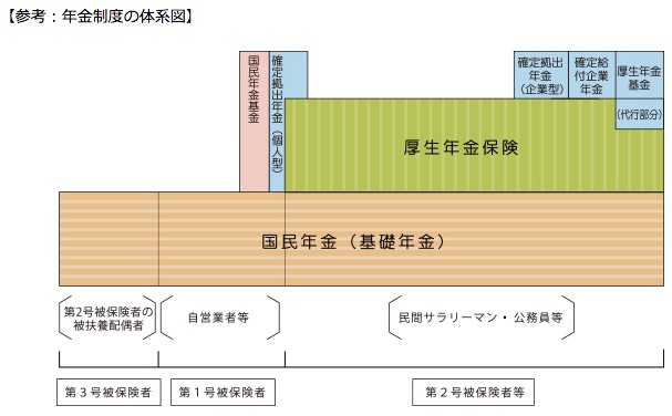 f:id:ryosuke134:20180207150053j:plain
