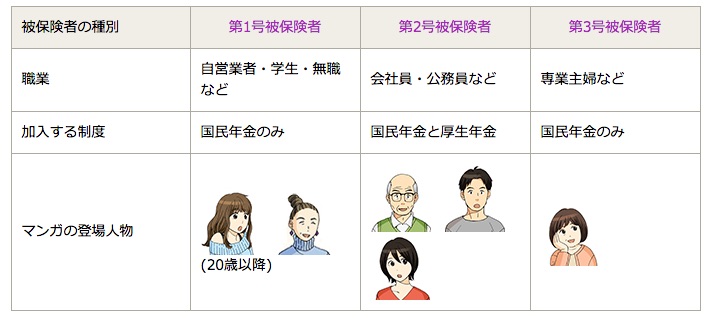 f:id:ryosuke134:20180207150144j:plain