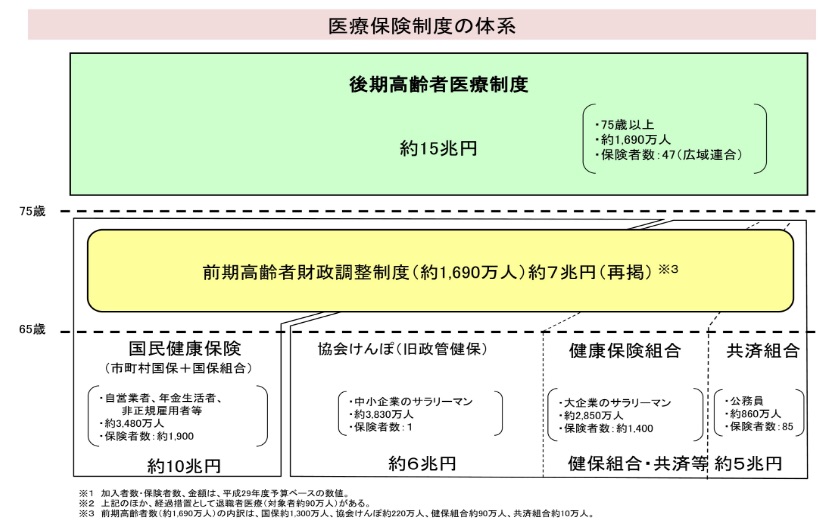 f:id:ryosuke134:20180210205723j:plain