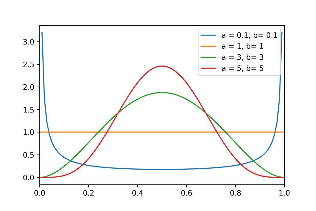 f:id:ryosuke_okubo:20190227175214p:plain f:id:ryosuke_okubo:20190227175214p:plain