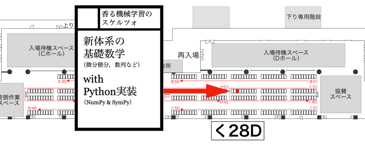 f:id:ryosuke_okubo:20190911125409p:plain f:id:ryosuke_okubo:20190911125409p:plain