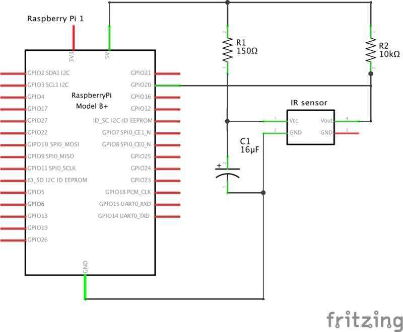 f:id:ryosukeeeee:20190421222853p:plain f:id:ryosukeeeee:20190421222853p:plain
