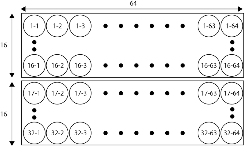 f:id:ryosukeeeee:20190429221535p:plain f:id:ryosukeeeee:20190429221535p:plain