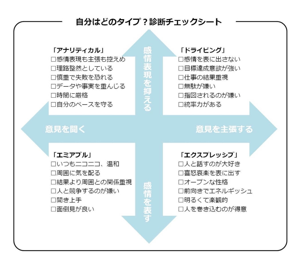 f:id:ryosukesuke:20200813150843j:plain f:id:ryosukesuke:20200813150843j:plain