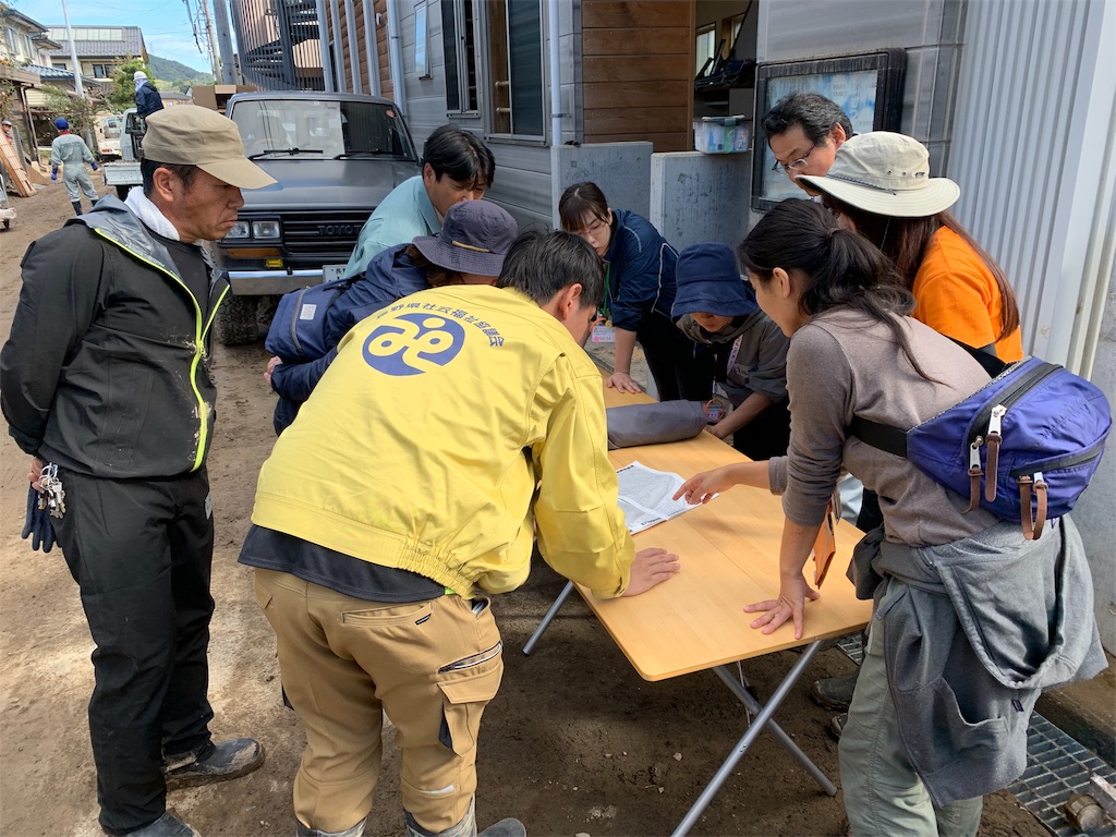 f:id:ryosyo0423:20191020091656j:image f:id:ryosyo0423:20191020091656j:image