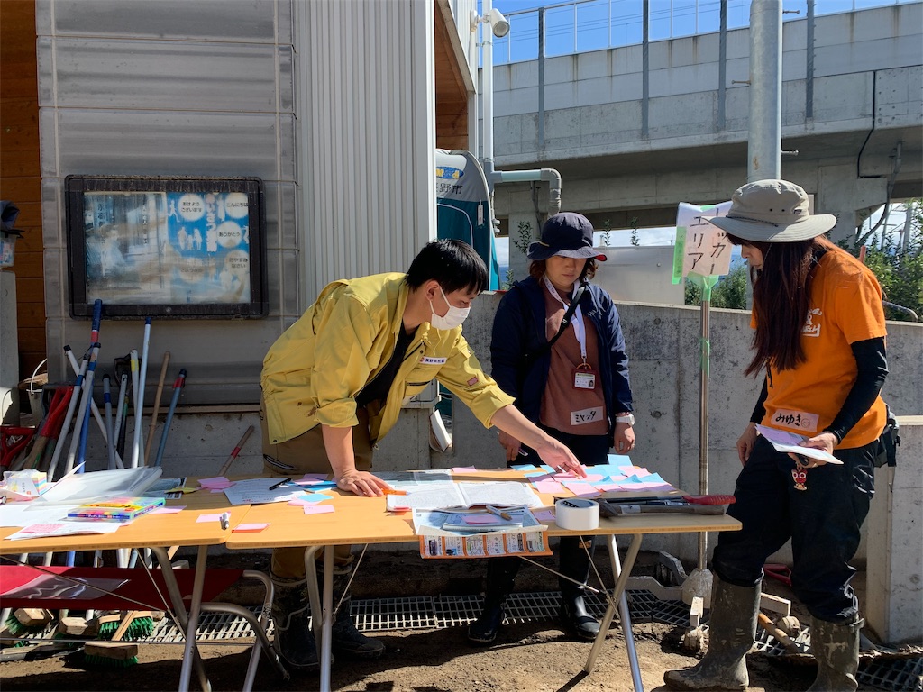 f:id:ryosyo0423:20191020091717j:image f:id:ryosyo0423:20191020091717j:image