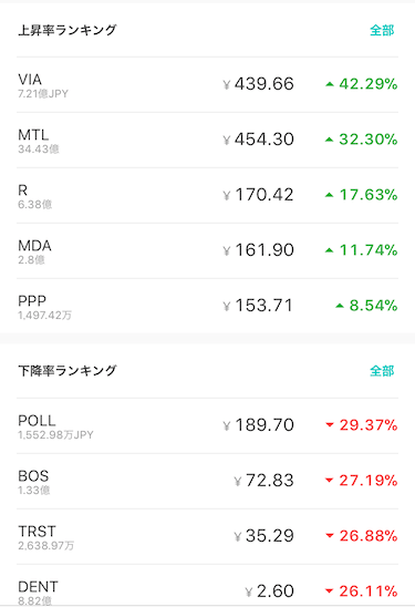 f:id:ryota-17:20180207163429p:plain