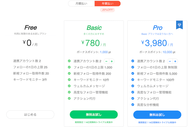 f:id:ryota-17:20180516144030p:plain f:id:ryota-17:20180516144030p:plain