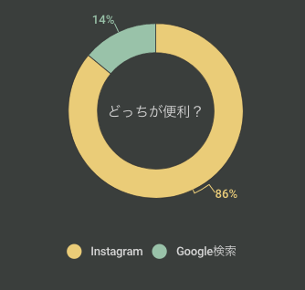 f:id:ryota0612:20180323112328p:plain f:id:ryota0612:20180323112328p:plain