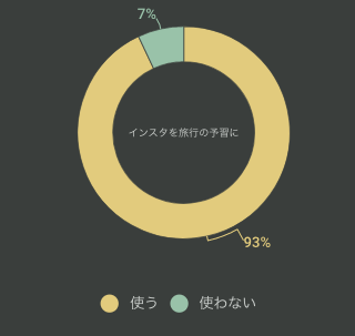 f:id:ryota0612:20180323112354p:plain