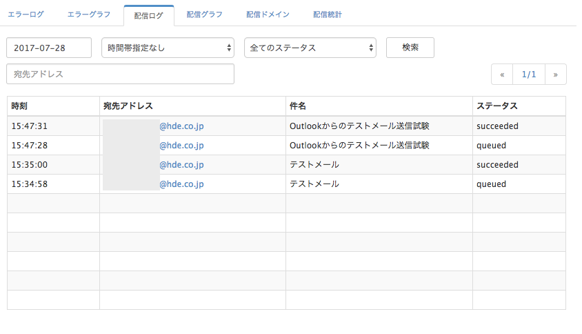 f:id:ryota0811:20170728154934p:plain f:id:ryota0811:20170728154934p:plain