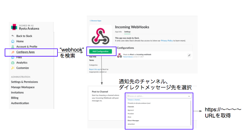 f:id:ryota0811:20180402173541p:plain