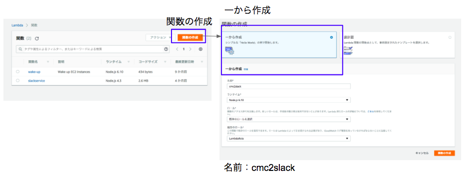 f:id:ryota0811:20180402175826p:plain