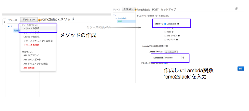 f:id:ryota0811:20180402183119p:plain