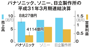 f:id:ryota1570:20200918223051p:plain f:id:ryota1570:20200918223051p:plain