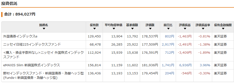 f:id:ryota23:20180202225832p:plain f:id:ryota23:20180202225832p:plain
