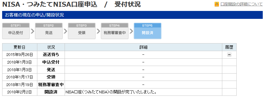 f:id:ryota23:20180203221008p:plain f:id:ryota23:20180203221008p:plain