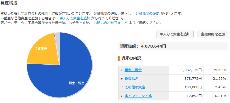 f:id:ryota23:20180223204430p:plain f:id:ryota23:20180223204430p:plain