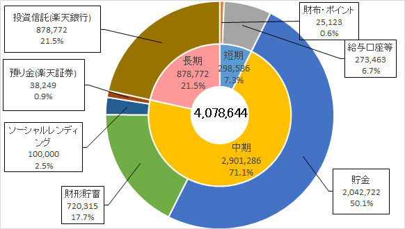 f:id:ryota23:20180223205201p:plain f:id:ryota23:20180223205201p:plain