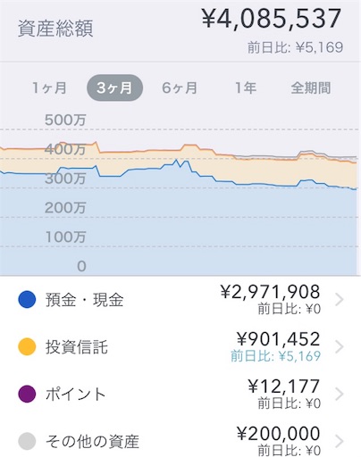 f:id:ryota23:20180309215811j:image f:id:ryota23:20180309215811j:image