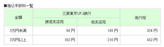 f:id:ryota23:20180311192753p:plain f:id:ryota23:20180311192753p:plain