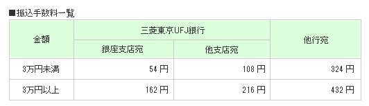 f:id:ryota23:20180311192753p:plain