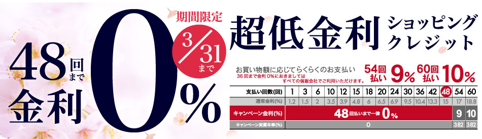 f:id:ryota23:20180318124644p:plain f:id:ryota23:20180318124644p:plain