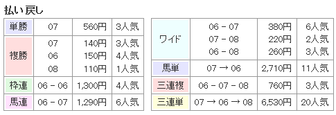 f:id:ryota23:20180318163759p:plain f:id:ryota23:20180318163759p:plain