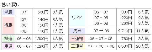 f:id:ryota23:20180318163759p:plain