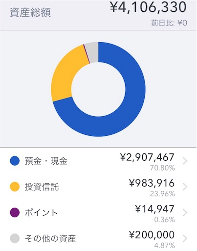 f:id:ryota23:20180425181710j:image f:id:ryota23:20180425181710j:image