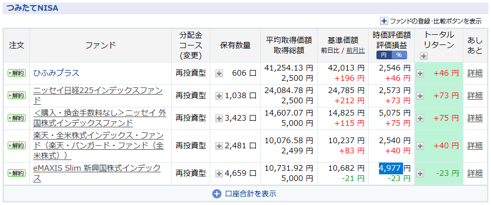 f:id:ryota23:20180425191030p:plain f:id:ryota23:20180425191030p:plain