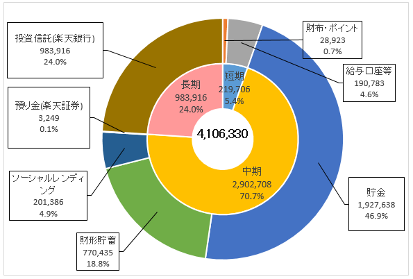 f:id:ryota23:20180425193209p:plain f:id:ryota23:20180425193209p:plain