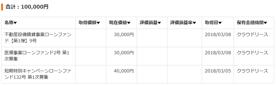 f:id:ryota23:20180518215304p:plain f:id:ryota23:20180518215304p:plain