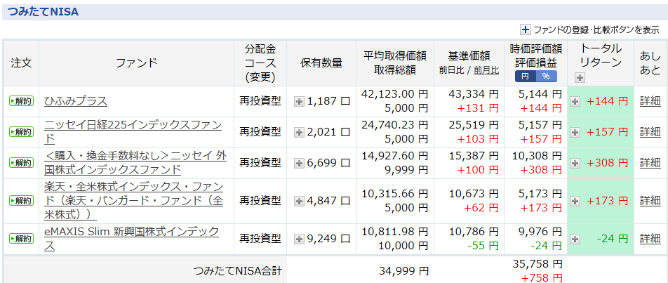 f:id:ryota23:20180518222455p:plain f:id:ryota23:20180518222455p:plain