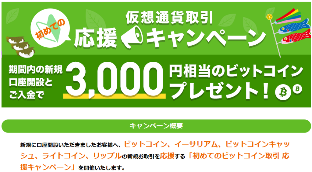 f:id:ryota23:20180521231650p:plain