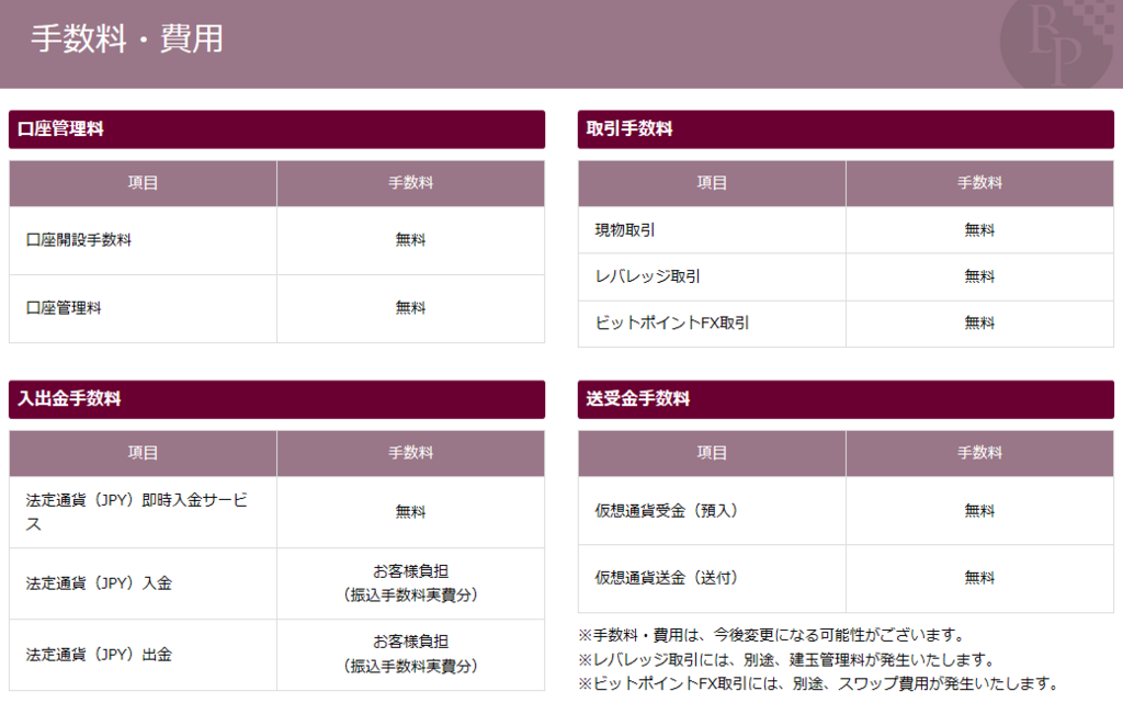 f:id:ryota23:20180521232011p:plain f:id:ryota23:20180521232011p:plain