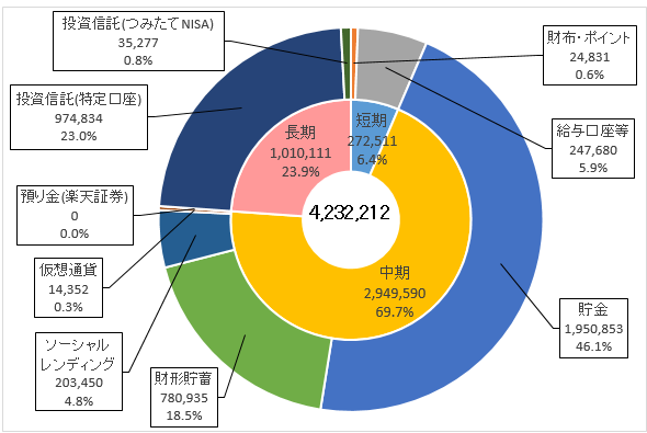 f:id:ryota23:20180529213340p:plain f:id:ryota23:20180529213340p:plain