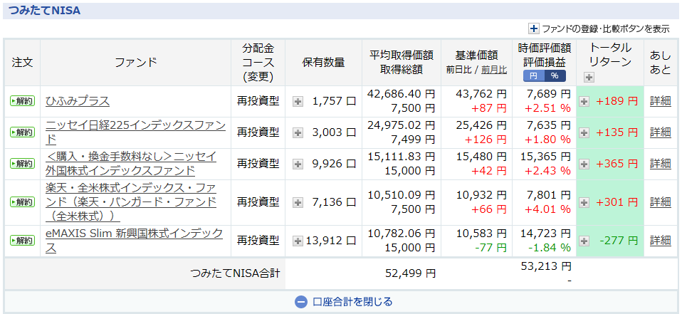 f:id:ryota23:20180617220838p:plain f:id:ryota23:20180617220838p:plain
