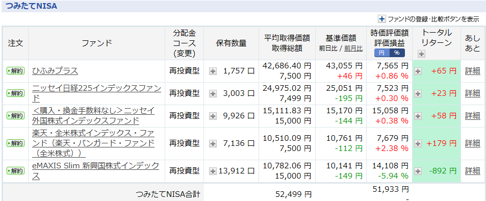f:id:ryota23:20180622221551p:plain f:id:ryota23:20180622221551p:plain