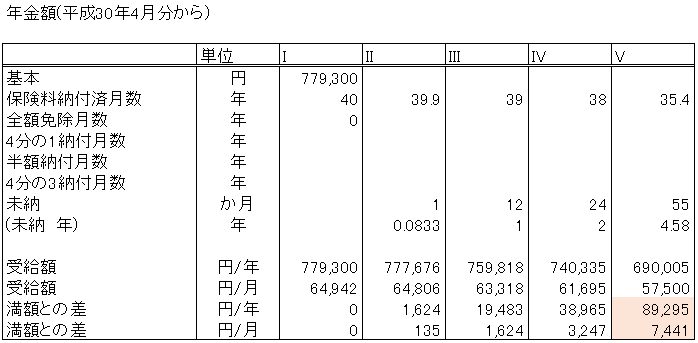 f:id:ryota23:20180623002040p:plain f:id:ryota23:20180623002040p:plain