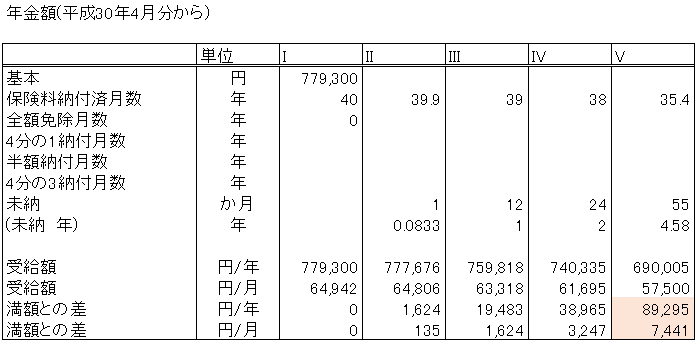 f:id:ryota23:20180623002040p:plain