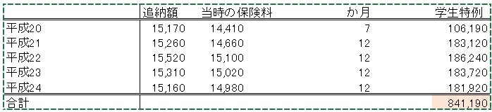 f:id:ryota23:20180623002052p:plain f:id:ryota23:20180623002052p:plain