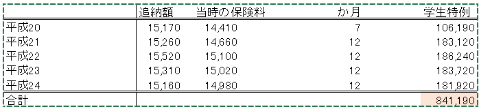 f:id:ryota23:20180623002052p:plain