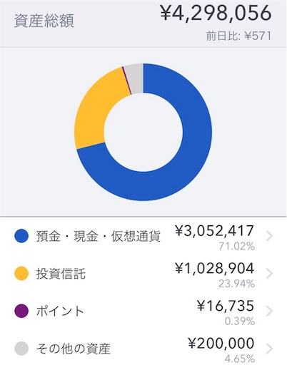 f:id:ryota23:20180625205635j:image f:id:ryota23:20180625205635j:image