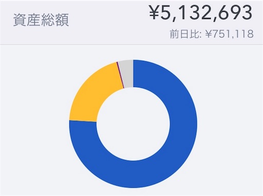 f:id:ryota23:20180629162007j:image f:id:ryota23:20180629162007j:image