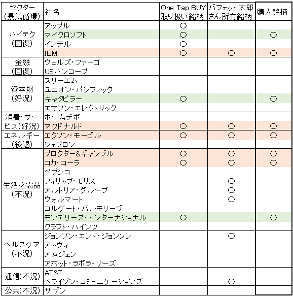 f:id:ryota23:20180629183618p:plain