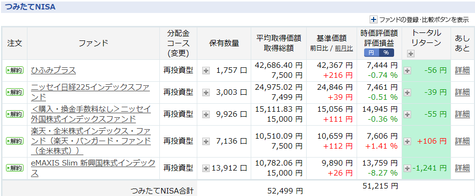 f:id:ryota23:20180630133720p:plain f:id:ryota23:20180630133720p:plain