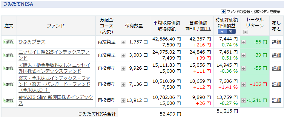 f:id:ryota23:20180630133720p:plain